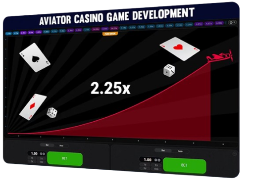 Aviator Casino Game Development - Trueigtech