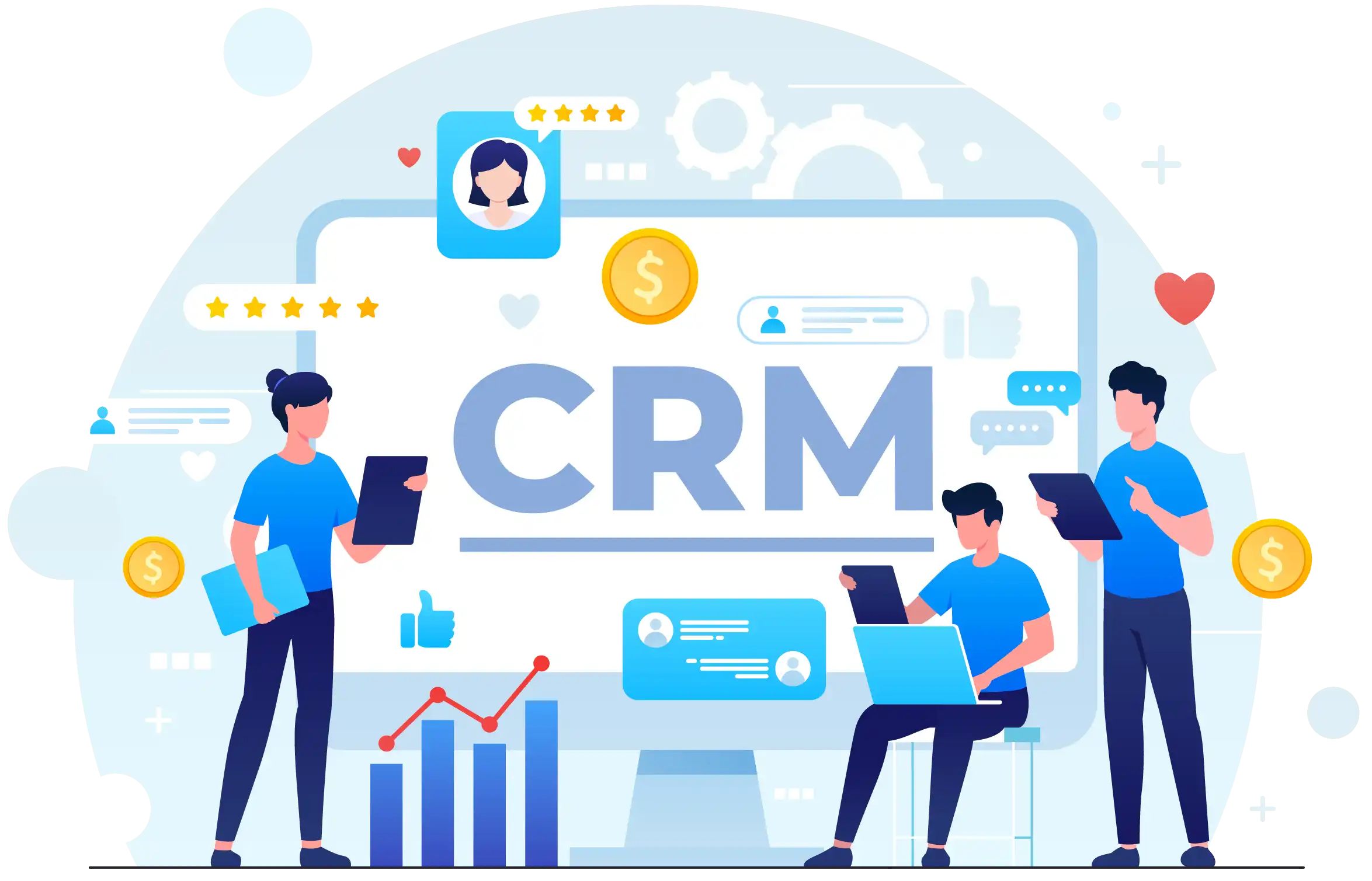 CRM Operations-Trueigtech