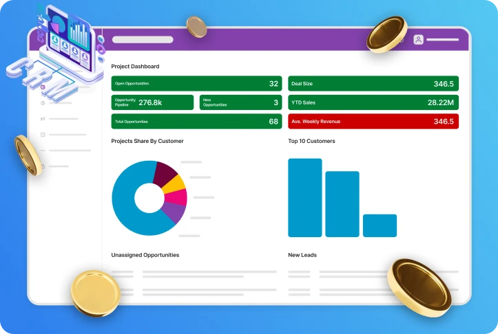 Back office & CRM Integration