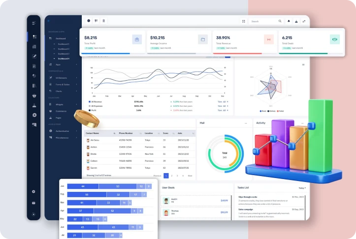 Prediction Software Development Malta-TRUEiGTECH