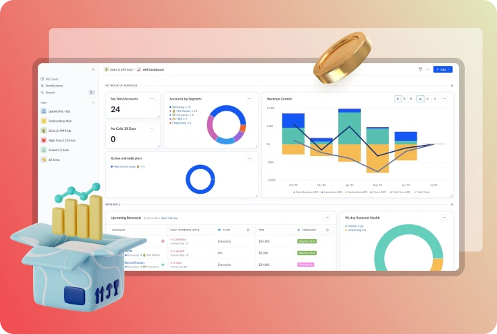 Prediction Software Development Turkey-TRUEiGTECH