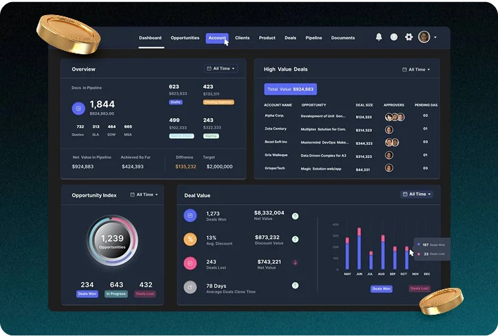 Custom Prediction Market Software Solutions