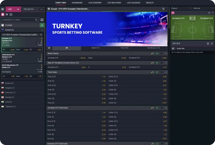 Turnkey Sports Betting Software