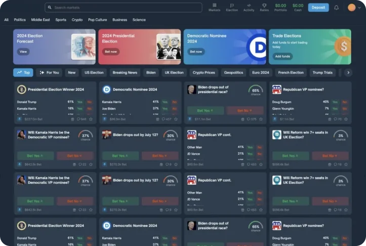 Decentralized development of prediction markets