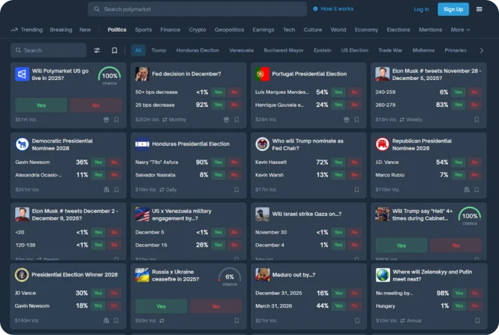 Development of a turnkey forecasting marketplace software