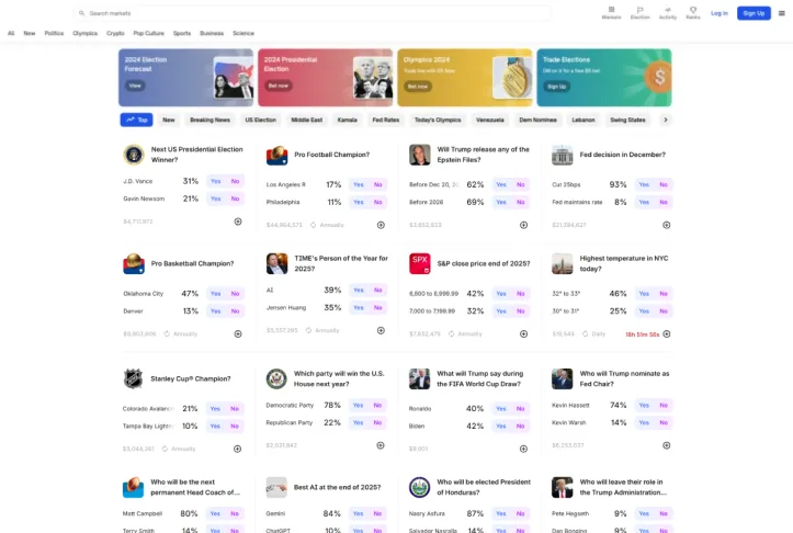 Development of event-based forecasting markets