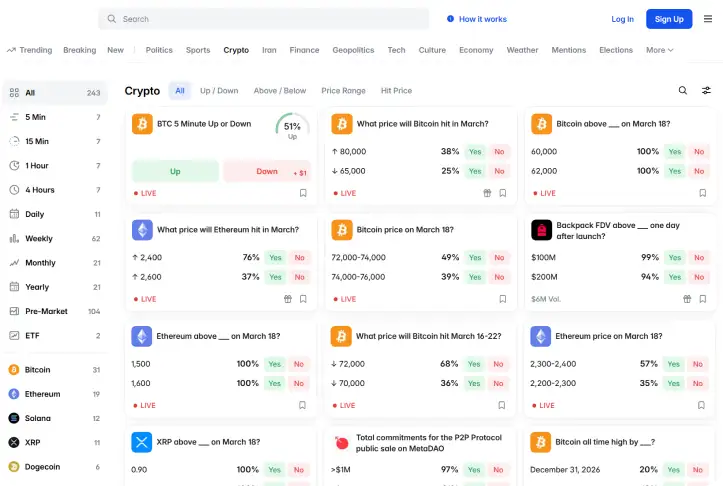 Centralized Crypto Prediction Market Platform