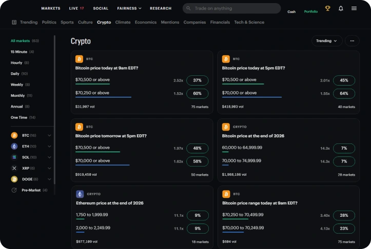 Crypto Prediction Market