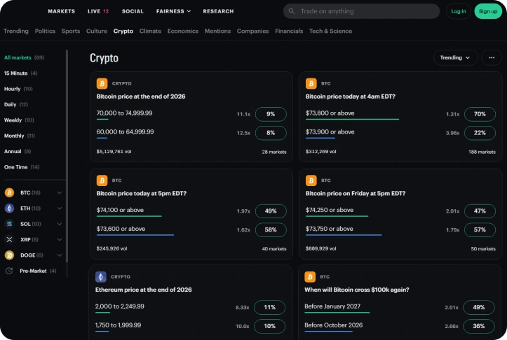 Custom Crypto Prediction Market Platform