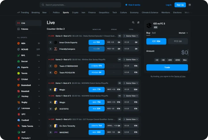 Customized platform for the sports prediction market.