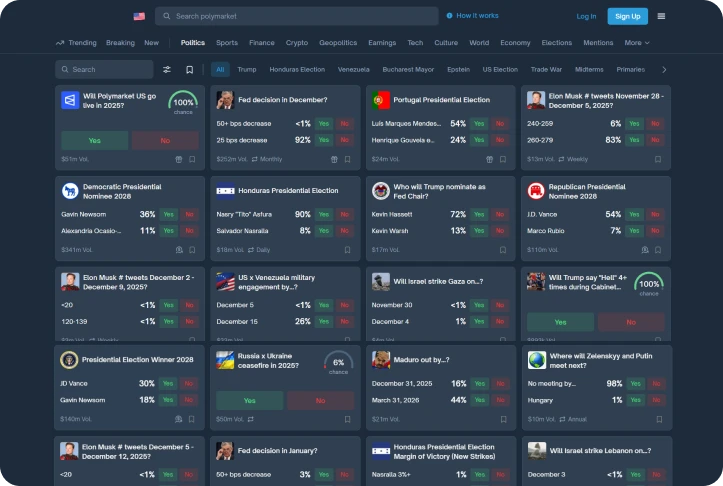 Multisport forecasting market solutions
