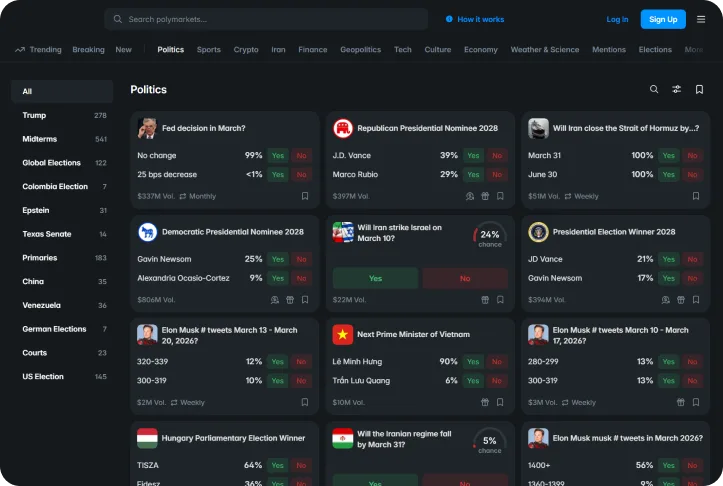 Political Prediction Market