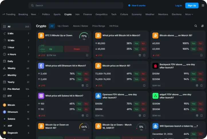 Turnkey Crypto Prediction Market Platform