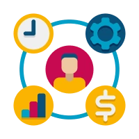 User Verification & Security Systems