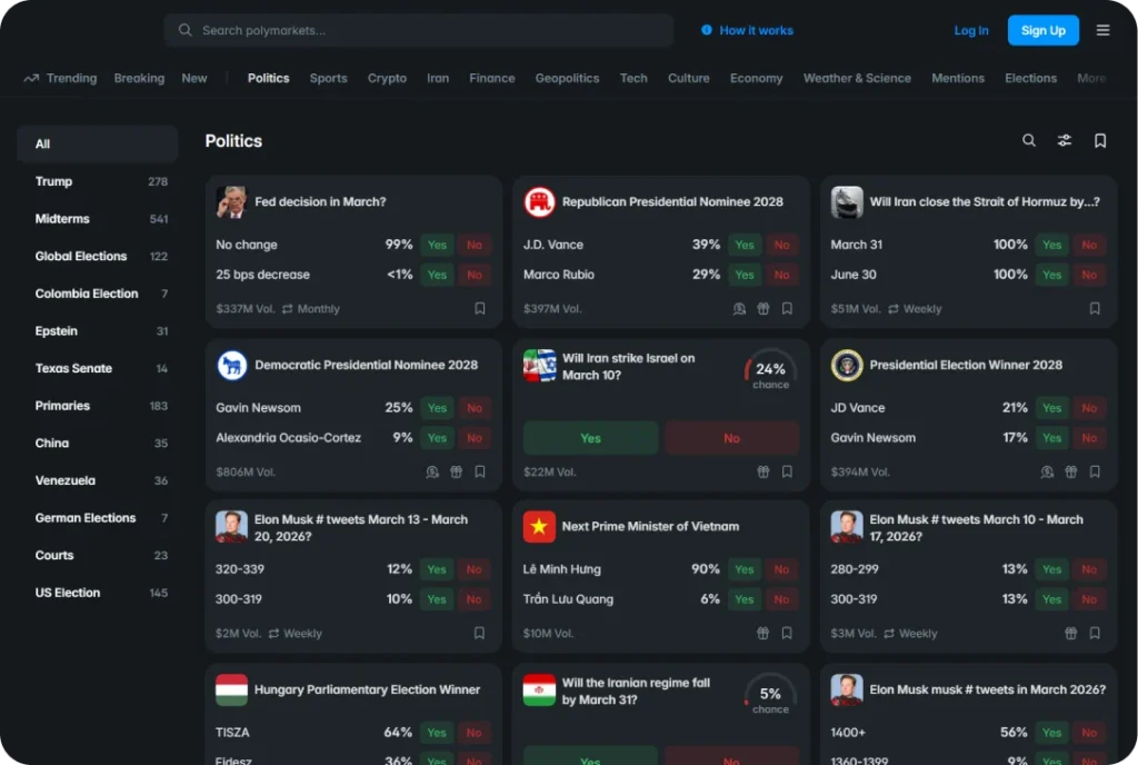 Licensed Prediction Market Platform