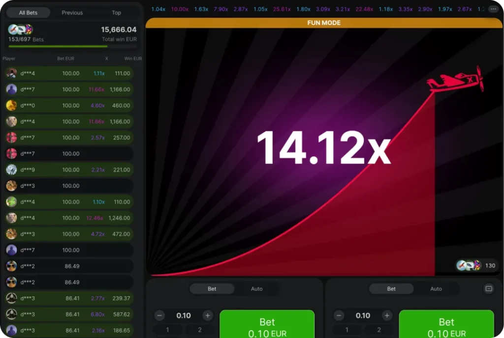 Ready-to-Launch Aviator Casino Game Development