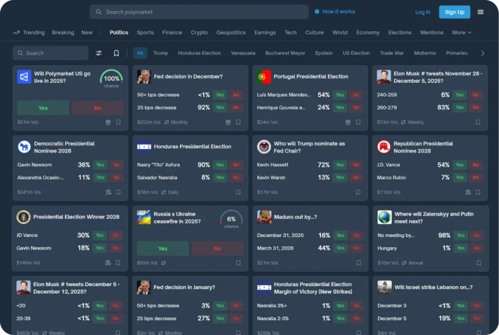 Social & Engagement-Based Prediction Platform